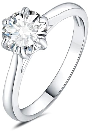 JewelryPalace 1,5 ct klassisk 14K vitguldpläterad solitärring för kvinnor med skapad moissanit, simulerad diamant runda stenringar, enkel förlovningsring 19,5