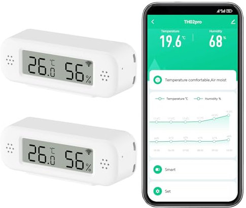 Smart Digital Thermometer Hygrometer, WiFi Indoor Temperature Humidity Sensor with App Alerts, Mini Room Temperature Meter with Data Storage and Export, Compatible with Alexa. 2PCS