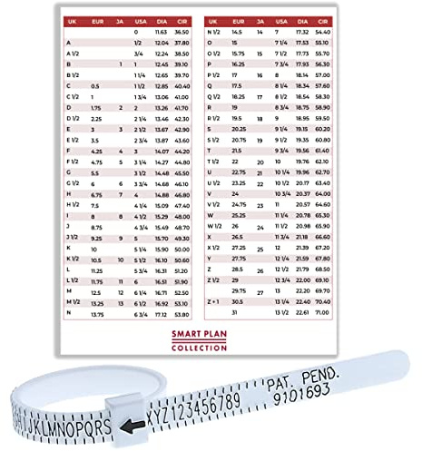 SMART PLAN COLLECTION Premium Ring Sizer UK Ring Measurement Tool - A to Z+9 & International Chart