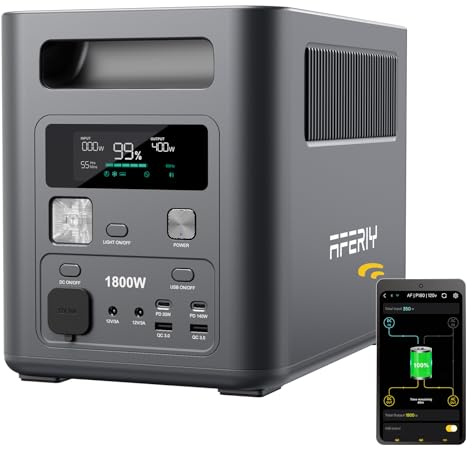 AFERIY 1800W 1024Wh Portable Power Station,P180 Solar Power Generator,Fast Charging 0-90% in 60 Minutes, 140W USB-C Output,220V-240V,LiFePO4 Battery UPS for Camping, Road Trips, Home,7-Year Warranty
