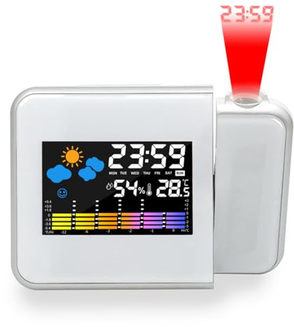 Diyeeni Projection Alarm Clock with Thermometer Hygrometer for Bedroom, 180 Degree Rotation, 5m Projection Distance, Multifunctional