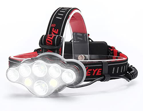 Victoper Head Torch –Super Bright 8 Lighting Modes 18000 Lumens Headlight LED Rechargeable, Super Bright LED Head Lamp, for Camping, Fishing, Hiking, Waterproof IPX4 Valentine Gifts for Men
