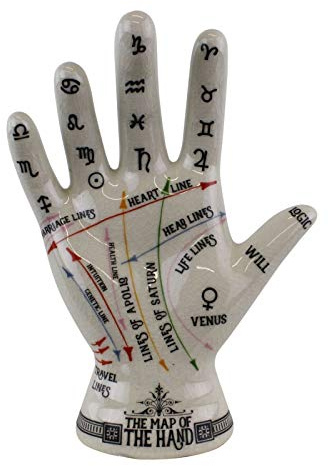 Oak Tree Temerity Jones Porcelain Crackle Phrenology Palmistry Hand Map of the Hand