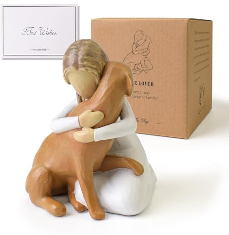 Engel Figur, Schutzengel Figur, Handbemalte Hund Engel Figuren HundeErinnerung Geschenke, Hundeliebhaber Geschenke