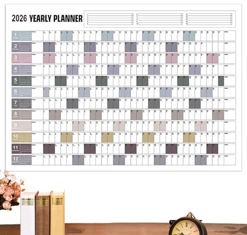 Doiyislem Planificador Anual de Pared 2026 | Calendario Anual De Pared Con Pegatinas,Accesorios de Gestión de Tiempo para Organizar Tareas Citas y Metodologías de Planificación