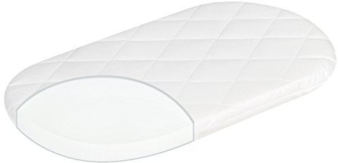 Zöllner 1310082470 - Stubenwagenmatratze XL Dream Soft, 82/47 cm