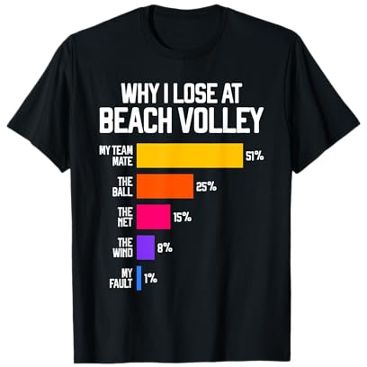 Why I Lose at Beach Volley Scritte Pallavolo Divertente Maglietta