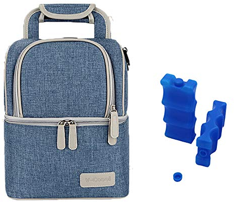 Rufun Borsa Termica per Biberon, PortaBiberon Isotermico, Zaino Impermeabile, 2 Pacchi di Ghiaccio inclusi