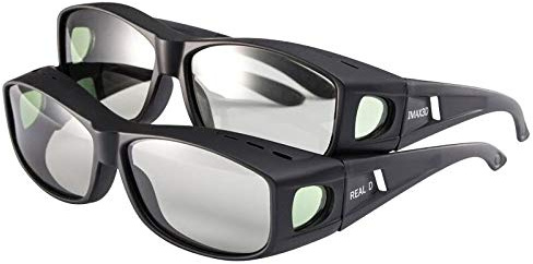 Lunettes 3D polarisées circulaires Non polarisées-Imax + reald