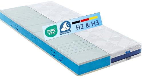 Coolux Sleep Matratze 90x190 cm, 7-Zonen-Kaltschaum-Matratze Höhe 18cm, Härtegrad H2 und H3, Gel Visco-Schaum Öko-Tex Allergikergeeignet Jersey Bezug Waschbar, Matratzen für Kinder- und Jugend