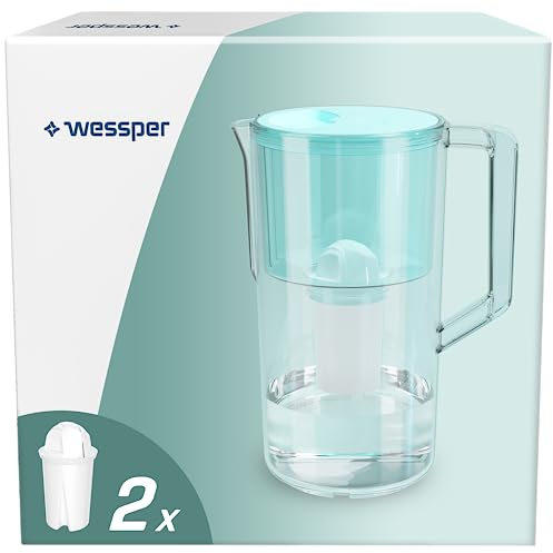 Wessper Caraffa filtrante acqua 2,8 L Aqua Classic Basic, set caraffa e 2 filtri compatibile con Brita Classic, sistema di filtraggio riduzione calcare, cloro - Menta