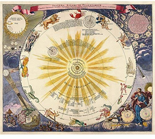 Meishe Art Póster impreso de constelaciones antiguas, mapa celestial, astronomía, retro, vintage, ciencia astronómica, Atlas, club, oficina, hogar, decoración de pared (50 cm x 58 cm)