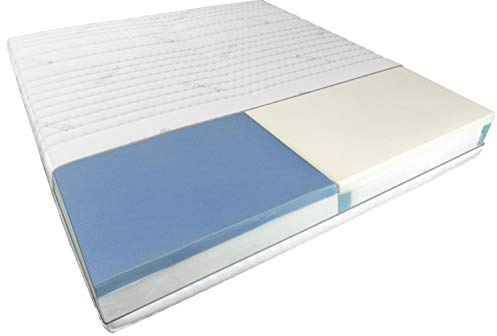 AM Qualitätsmatratzen Premium Partnermatratze 180x200cm H4 H5 24cm - Made in Germany & Oeko TEX Siegel - 1000 Federn Partner Taschenederkernmatratze 180x200 mit 2 Härtegraden & Lyocell Bezug