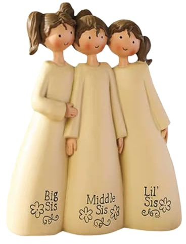Angel Figurine Ornament,Angel Figurine of Friendship Forever,Guardian Angel Sculpture,Three Angel Sisters Figurine,Home Decorative Gift to Show Friendship, Blessing,Gift for Christams