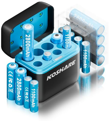KOSHARE Rechargeable AA AAA Batteries with Charger,16Pcs 1.2V Ni-MH Rechargeable Batteries with 8 * 2800mAh AA and 8 * 1100 mAh AAA，800 Cycles，Pre-Charge，Type-C and 8 Slot Charger
