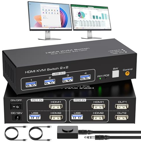 VPFET HDMI KVM Switch 2 Monitors 2 Computers 4K60Hz KVM Switches Dual Monitor 2 Port KVM with 4 USB 3.0 Support Copy and Extend Mode Including Desktop Control 12V DC Adapter