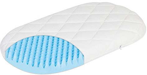 Julius Zöllner Dr. Lübbe Air Plus 75x32 cm – Babymatratze für den Kinderwagen - ideal für Neugeborene - Made in Germany - hochwertig und schadstoffgeprüft, atmungsaktiv, optimaler Liegekomfort