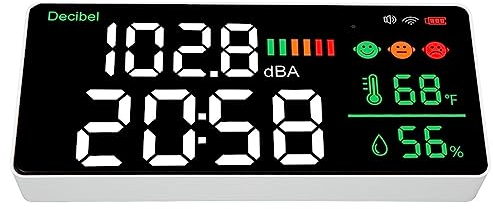 Décibel Mètre Horloge Led Sonomètre Abs Led Décibel Mètre Wifi Fixé au Mur 11 Pouces Led Température Humidité Temps Affichage Sonomètre Pour