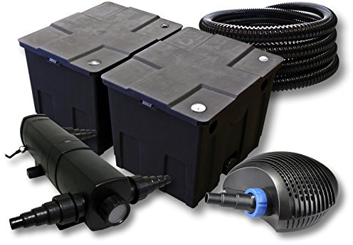 SunSun Komplettset: CBF-350B Teichfilter bis 60000 L Teichfilteranlage als Durchlauffilter, CTF-6000 SuperECO Teichpumpe 6000l/h 40W, CUV-236 Teichklärer UVC Klärer mit 36W, 25m Teichschlauch 25 mm