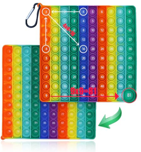 Plstod Pop Fidget Toys 2 in 1, Multiplication and Numeration Pop, Popit , 20 x 20 cm Popit Fidget Toy, Fidget Toys Anti Stress, Arcencial Educational Poppers for Children