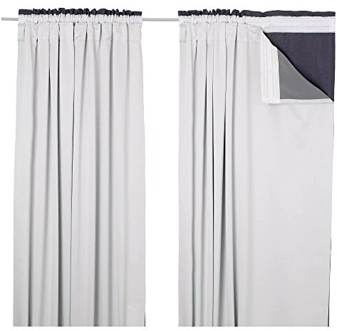 RAYYAN LINEN Blackout Thermal Lining for Curtains, Readymade Tape Top 3 Pass Insulated Pair of Lining, Includes Hooks Size 66” Width X 52” Drop
