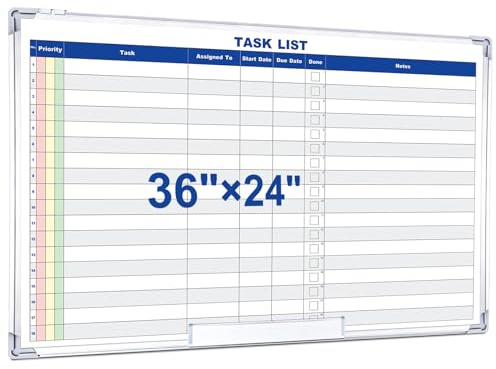 Lincia Large Dry Erase Task List 36 x 24 Inch Erasable Task Planner White Board for Wall Big Whiteboard Employee Assignment Tracker for Office Managing and Tracking Tasks to Increase Productivity