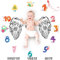 Baby-meilenstein-decke Wickeldecke Für Immer Geliebte Babywachstumsdiagramm-bilddecke Rhoto Personalisierte Wachsende Decken Meilensteindecke Für Babytage Babydecke Fotodecke