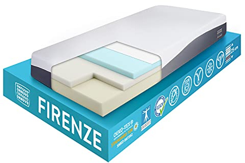 OnNuvo Materasso Singolo GEL MEMORY FOAM, 25 cm, Antidecubito, 80x190x25 cm, Alta Densità 50-55 kg/m3, AirTeachFoam+, Ortopedico, Ipoallergenico, Ergonomico, Certificato, Sfoderabile, Lavabile
