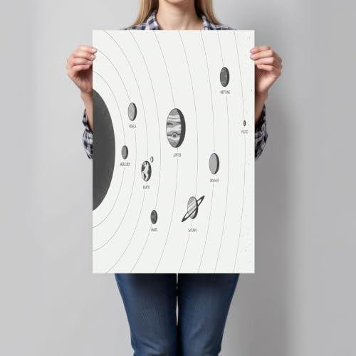 Quadro Moderno Soggiono Sistema Solare Disegnato Mano Casa Quadri Su Tela Senza Cornice Stampa Canvas Manifesto Astronomia Poster Murale Decorazione Da Parete Camera Da Letto, 80X120Cm, Nero