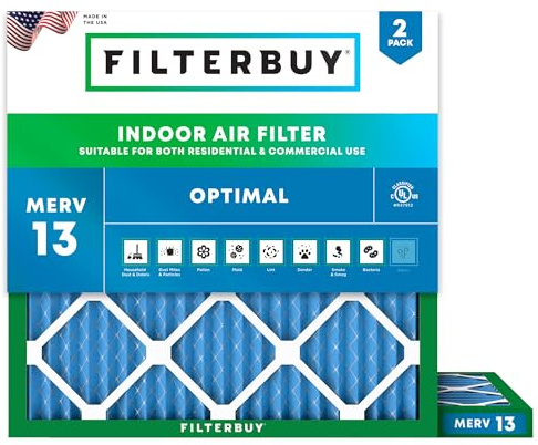 Filterbuy 22 x 22 x 1 luftfilter MERV 13 optimalt rök- och allergiförsvar (2-pack), elektrostatiskt veckad HVAC ugnsfilter, tillverkad i USA (faktisk storlek: 21,50 x 21,50 x 0,75)
