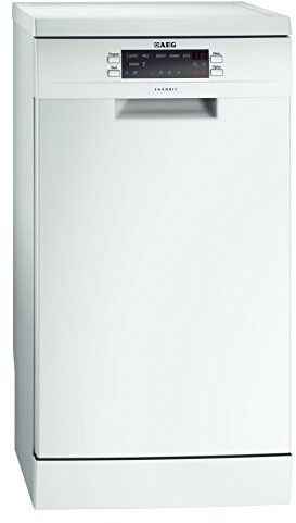 AEG