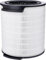 PureSphere HEPA-Filter FY1700 Ersatz für Philips Luftreiniger Serie 1000i Modellnummer AC1711/90, AC1715/70, AC1715/41, AC1715/30, Teil FY1700/30, Weiß, Deco-236