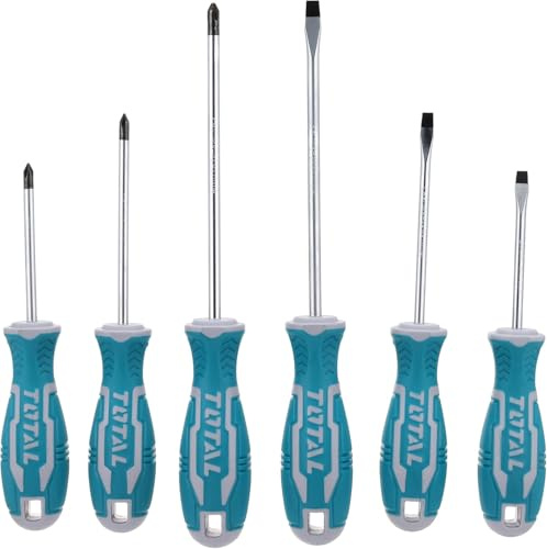 Total Tools - Pince de serrage | Mesure 150 mm | Force maximale de serrage de 15 kg | Design ergonomique | Pince à ressort pour fixer les pièces de collage | Plastique Gris