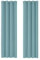 Deconovo Verdunkelungsgardinen mit Kälteschutz Kinderzimmer Verdunkelungsvorhang Blickdicht, 138x132cm(HöhexBreite), Himmelblau, 2er Set