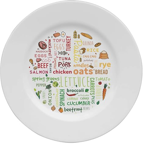 Thorness Colourful Melamine Portion Control Plate for Adults to Encourage Healthy Eating, Melamine Diet Plate Visually Divided for Slimming and Weight Loss