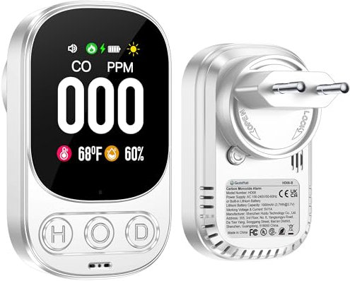 Gedsffati Rilevatore di Monossido di Carbonio con Spina per Casa, Allarme di Monossido di Carbonio, Rivelatore di CO, con Sensori di Temperatura e Umidità, Bianco, HD08-B