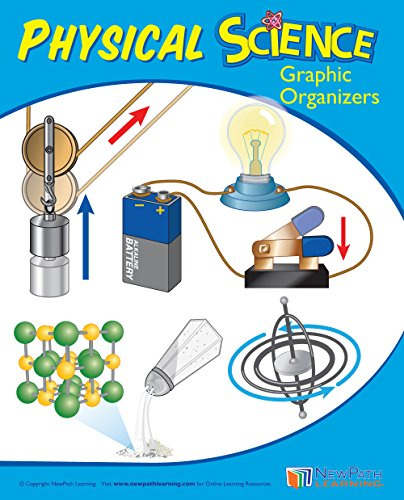 Cartella di lavoro dell'organizzatore grafico di scienze fisiche della scuola media - contorni visivi e valutazioni per 25 argomenti chiave di scienza (53 pagine)