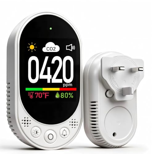 VETOUCH Plug in CO2 Detector Wall, 3-in-1 Air Quality Monitor CO2 Alarm, Digital Display CO2 Monitor, Household Temp Humidity Meter, Real-Time CO2 Level Sensor Alert for Home Office School Garage