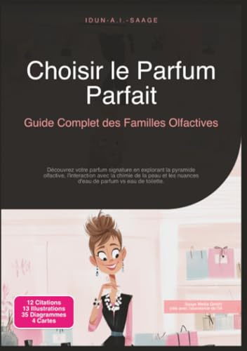 Choisir le Parfum Parfait: Guide Complet des Familles Olfactives