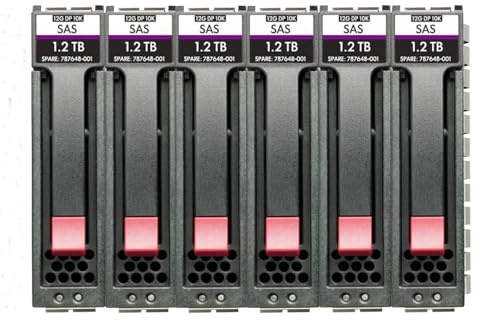 Hewlett Packard Enterprise HPE MSA 10.8T SAS 10K SFF M2 6pk HDD Bdl