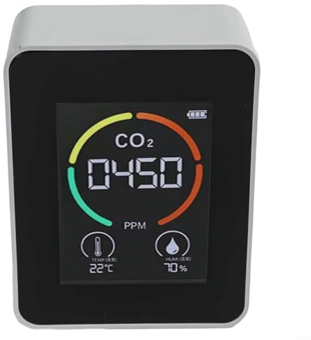 Carbon Dioxide Detector with and Humidity for Indoor Air Quality, 400-5000ppm Range, USB/Battery Powered, 4-Color LED Display, Auto
