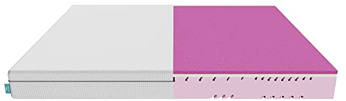 Cecotec Matelas Viscoélastique et Déhoussable Flow One 150x200, 3 Couches, Hauteur 18 cm, Fermeté Élevée, Noyau Profilé avec Mousse HRC, Technologies MorphoAdapt, Fresh et EasyClean