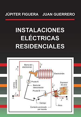 INSTALACIONES ELÉCTRICAS RESIDENCIALES