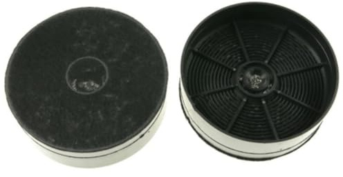 Aktivkohlefilter ECFB03