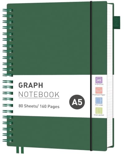 RETTACY A5 Spiral Notebook, Graph Journal, Notepad, 160 Pages, Dark Green | Flexible Plastic Cover Note Book, 5mm per Square, 100 GSM Grid Paper, for School, Students, Math, Engineering - 14.5 × 21 cm