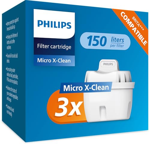 Philips AWP211/10 Micro X-Clean Filter – Passt Brita Maxtra, 3-Pack