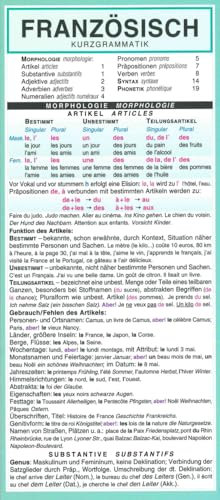 Leporello: Französisch Kurzgrammatik – Die komplette Grammatik im Überblick