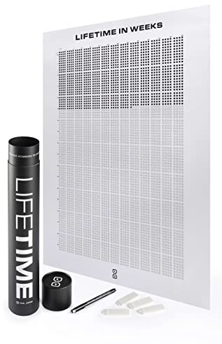 LifeTime 4000 Weeks Poster Memento Mori Your Life in Weeks Wall Calendar - Classic US Edition, Medium Size