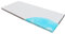 Topper-Matratze-Matratzenauflage, Homedi EBI - A3-90.8 Gel-Schaum-Matratzenauflage Gel-HR-Foam, Bezug-waschbar, Matratzenauflage, 8 cm hoch, weiß (90x200x8cm)