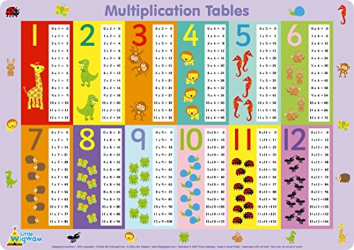 Little Wigwam Multiplication Times Tables Placemat
